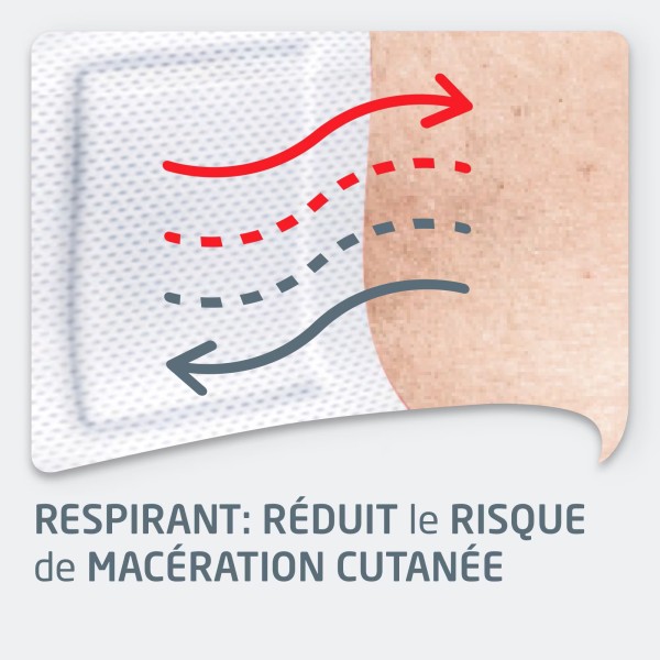 Pansement Leukoplast Soft White